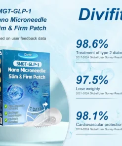 Divifit® SMGT-GLP-1 Nano Microneedle Patch with Collagen & Matrixyl 3000