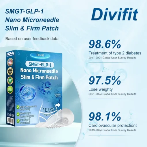 Divifit® SMGT-GLP-1 Nano Microneedle Patch with Collagen & Matrixyl 3000